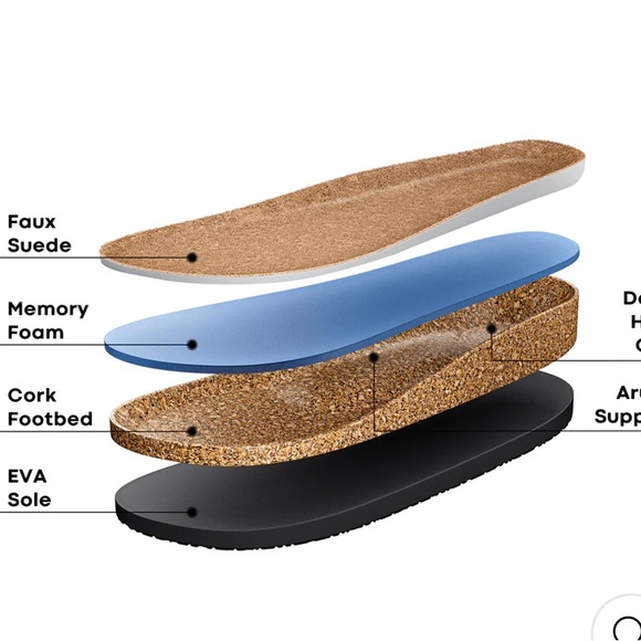 Fitvalen Women 2 Strap Adjustable Cork Footbed Flat Slide Sandals - Picture 3 of 6